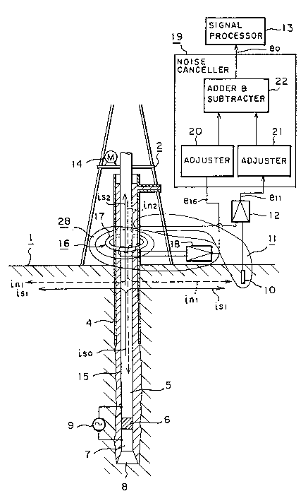 A single figure which represents the drawing illustrating the invention.